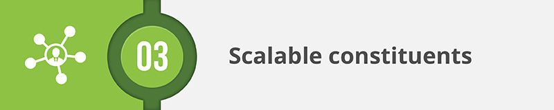 Nonprofit CRM software should support a scalable number of constituent profiles so that your software can grow with your changing needs.