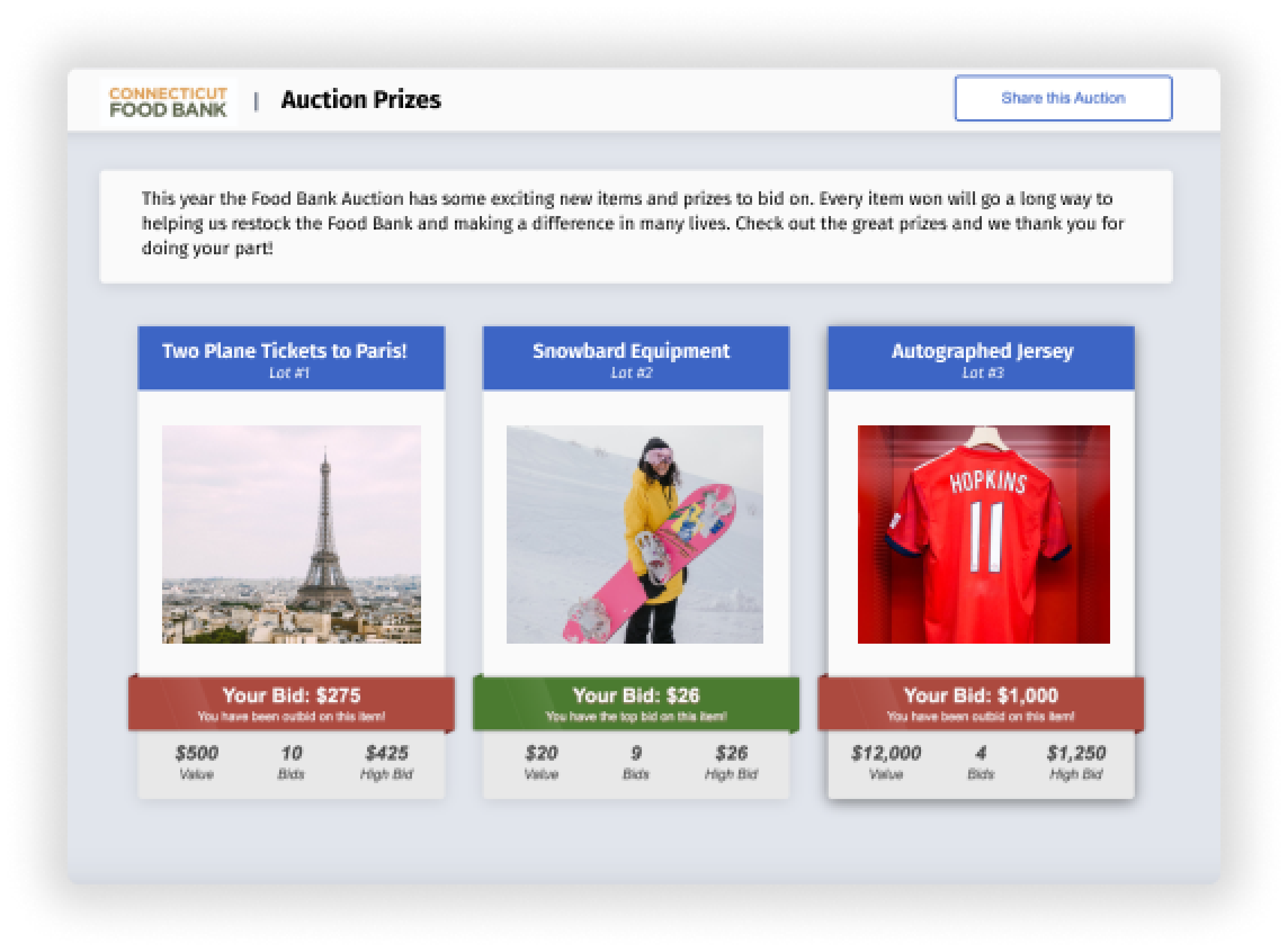 Our “Purchase Now” auction software feature gives them the option to buy without bidding